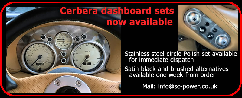 SC-Power Dashboards